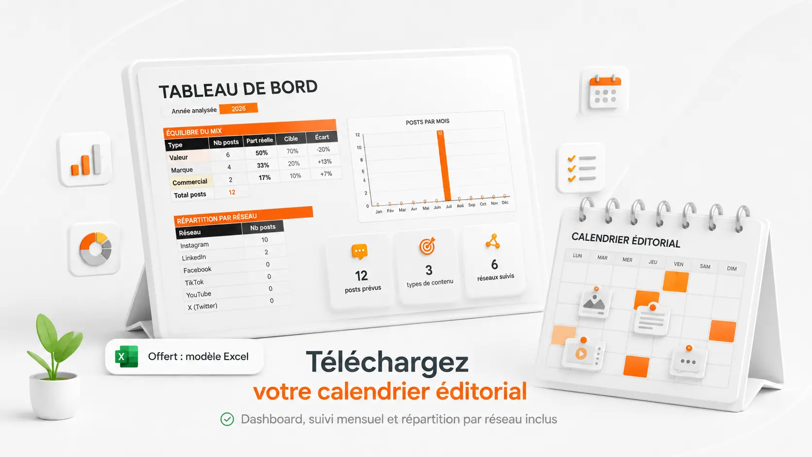 Calendrier Éditorial Réseaux Sociaux : la Méthode + outils offert